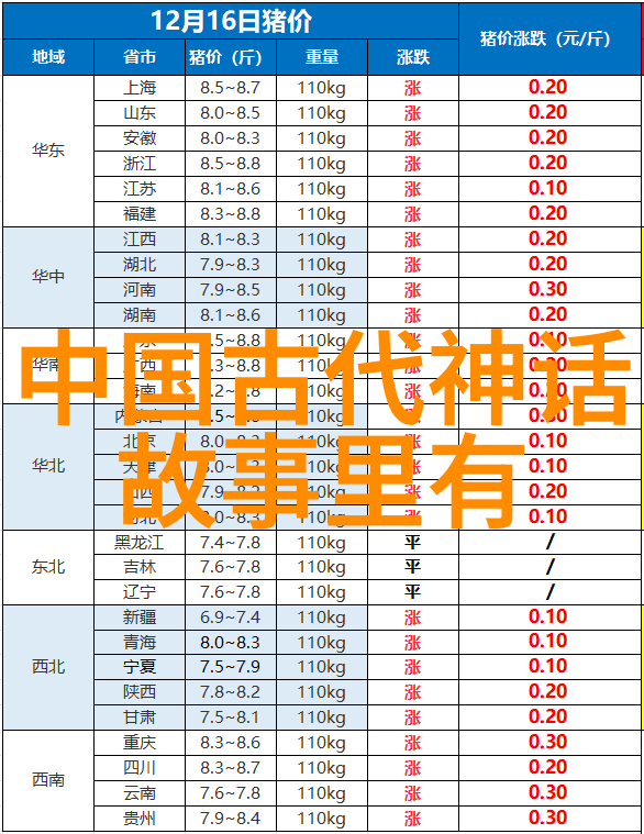 2023年奇闻趣事世界各地的新奇新闻让人称奇