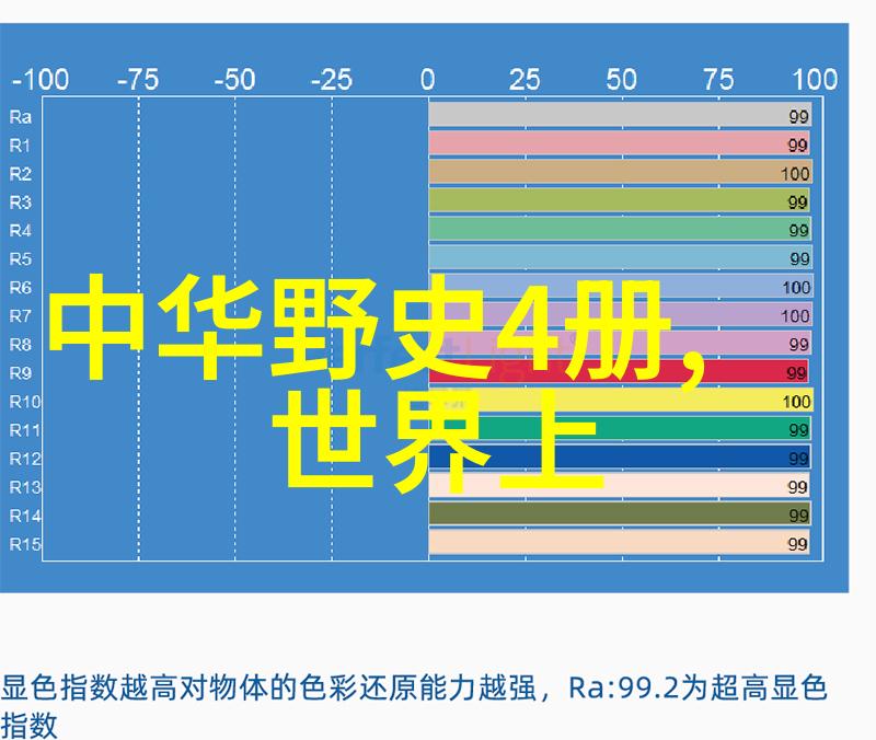 皇家宠物趣事古代帝王与他们的宠物