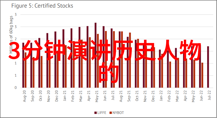 明朝那些事为啥下架思念故乡的诗简直不能错过