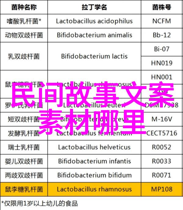 上下五千年免费阅读我的史书奇遇记