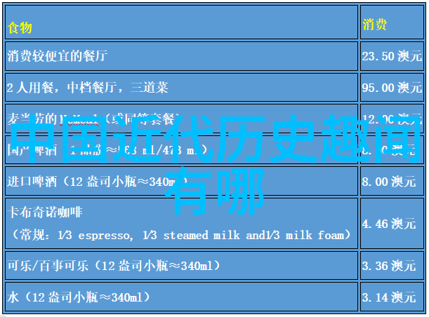 二年级寓言故事-小蜜蜂与勤劳的蚂蚁勤勉的力量