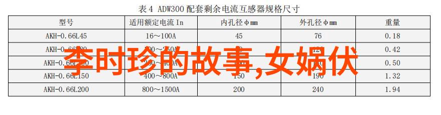 神话故事有穿越古代传说的奇幻征程