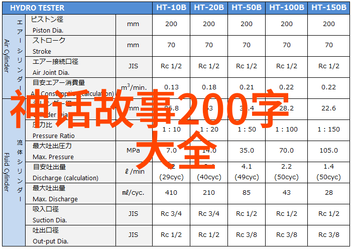 北欧神话中的英勇英雄与神秘女巫奥丁托尔与弗蕾亚的传奇