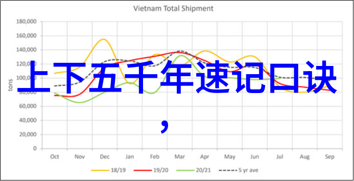 小学四年级古希腊神话故事书潘多拉魔盒的传说开启智慧之箱解锁古代神秘世界