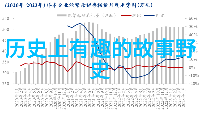 隋文帝一生中最忌讳的字犹如九头案中的最后一颗棋子决定了胜败