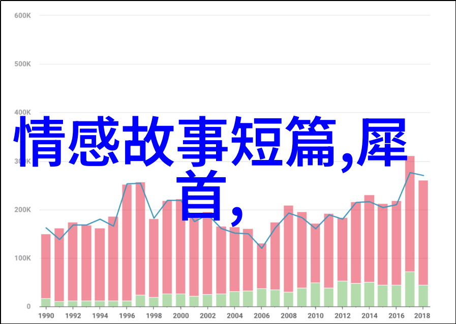 曹操曹丕等父子三人争一妇十大烈士共赴死地