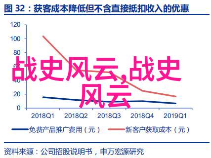 穿越兽世的奇遇被蛇不停做的诡异生活