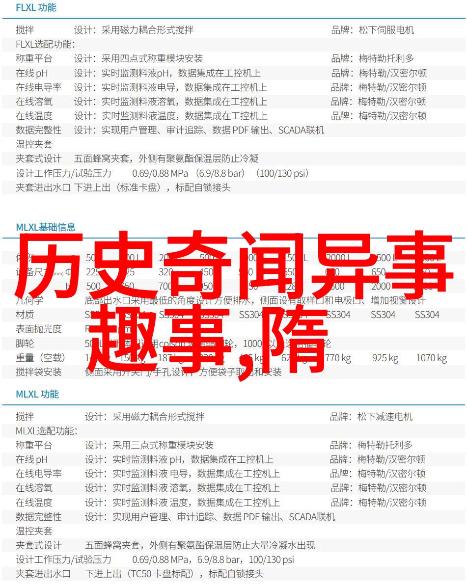 古语今解探索成语背后的历史故事