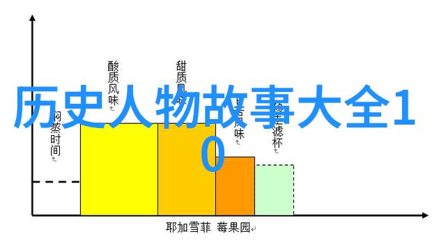 红楼梦中的贾宝玉物是人非缘分难求