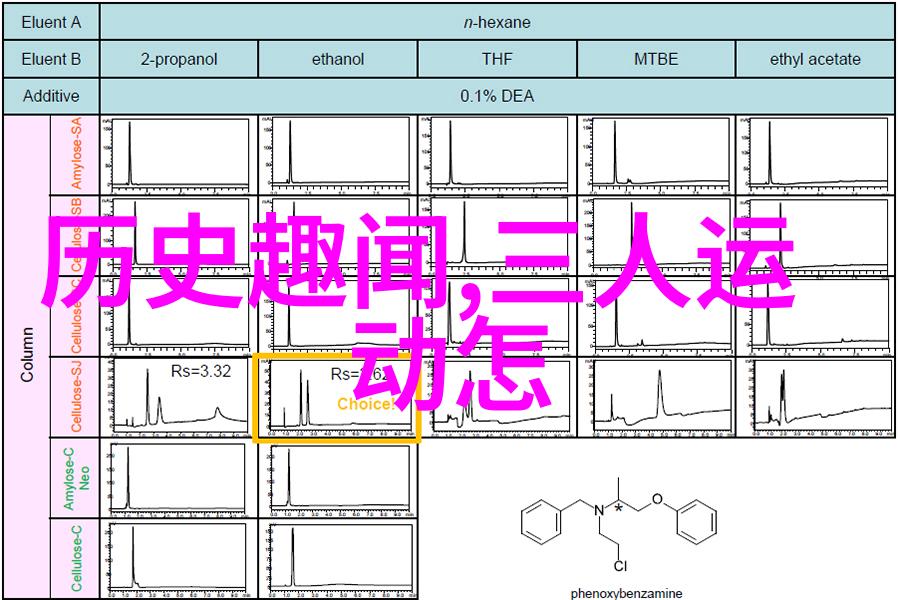 中华上下五千年历史朝代古今长河中的兴衰交错