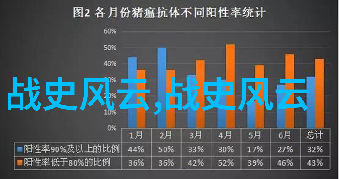 豪门小姐的草根日记