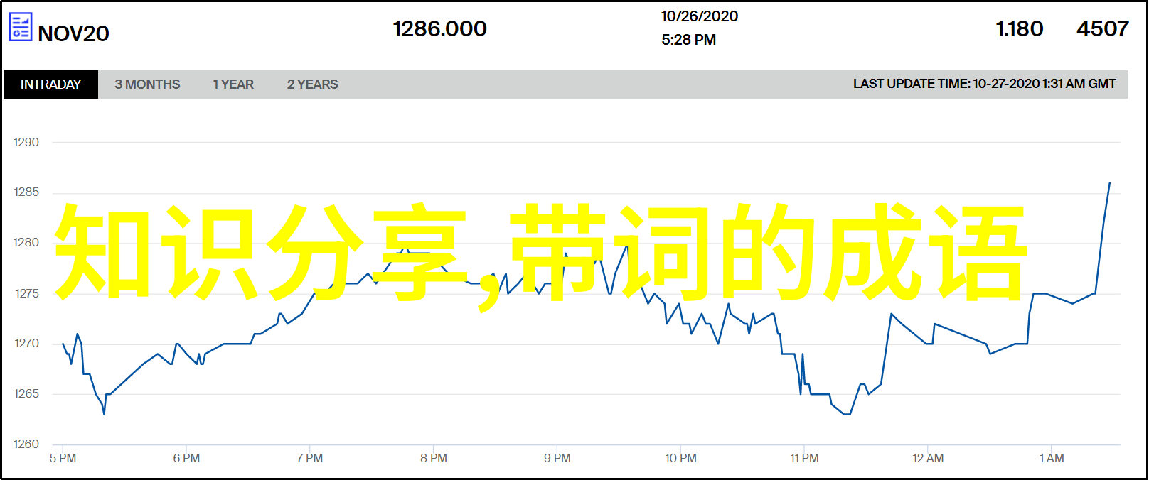 长江后浪万朵生 挑战自我不断进取永远是正确选择