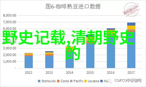 藏族歌舞传统之美研究藏戏和嘎达梅林舞蹈艺术