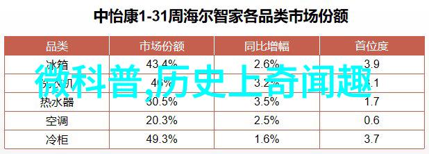 探索奇闻异事之网全球文化传播与知识共享的新时代