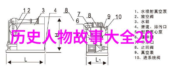 一千零一夜梦幻故事与东方神秘的交响