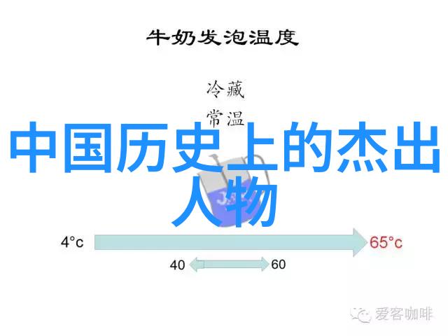 李鸿章为什么被称为海关王子他的作用又有哪些