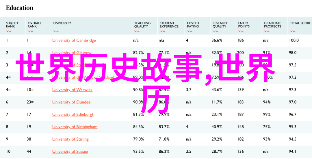 中国民间故事女山的儿童红色故事