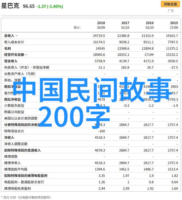 百神秘解读100个古代神话故事的奥秘