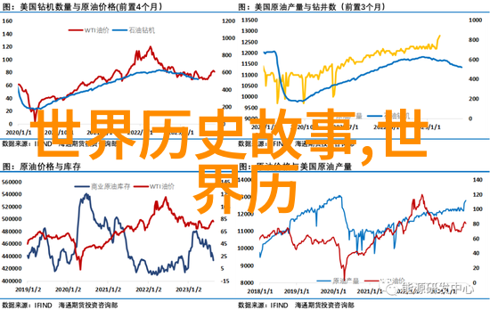 神话传说中的奇幻旅程探索100个古老故事的奥秘