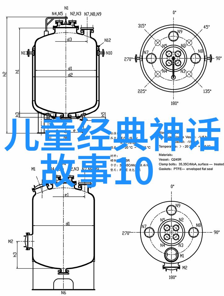 明朝最强势力朱元璋创立锦衣卫