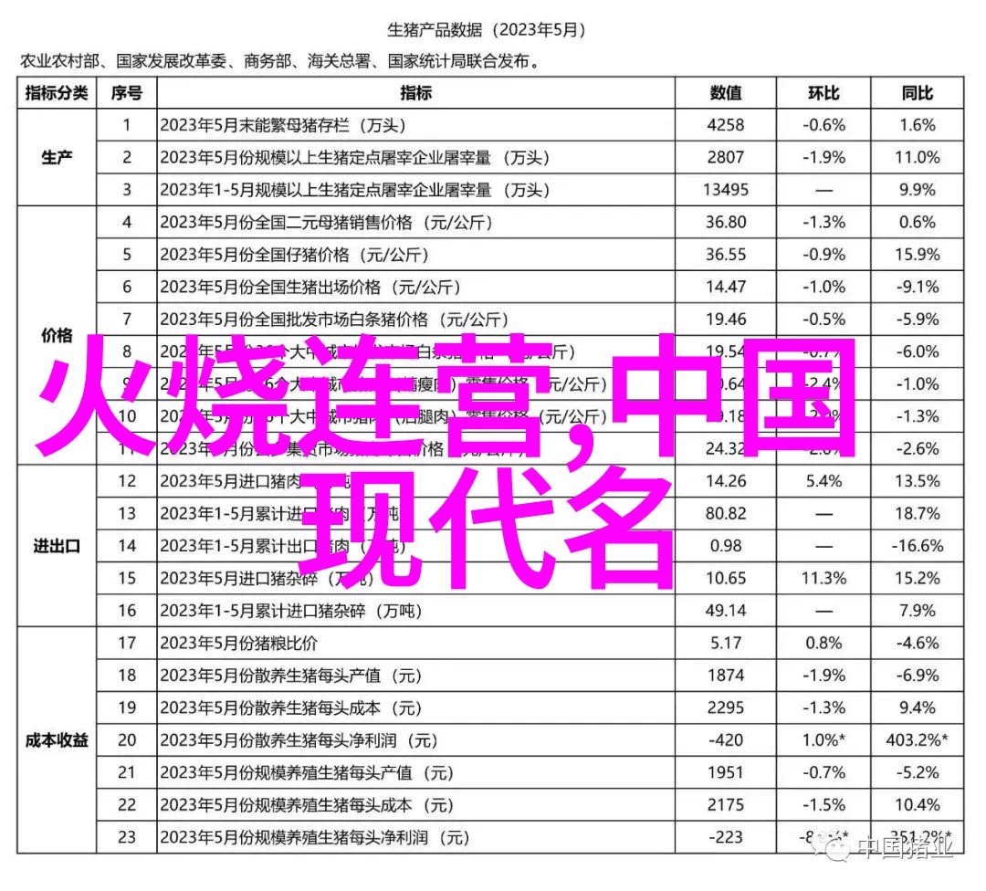 后土娘娘保佑百姓安康土地之母的慈爱