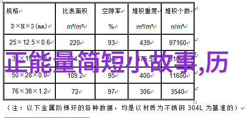 奇闻趣事-揭秘古今奇谈野史趣闻全集