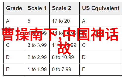 蜀汉之巅魏国暗算吕布的绝命风云