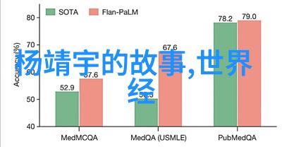 1V3梁医生不再能深度开发了究竟发生了什么