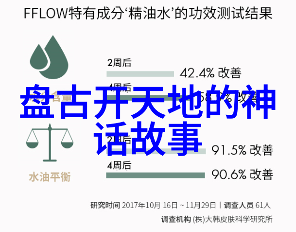 元旦神话故事100字 - 岁末岁初古老传说中的新年礼赞