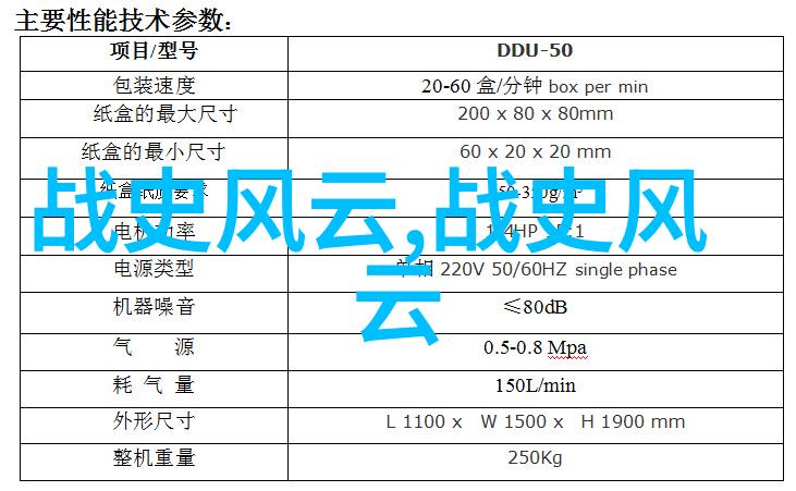 小矮人仙女和猴子为何要帮助灰姑娘他们各自的动机是什么