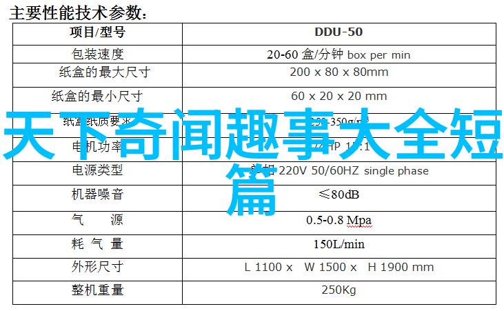 替身王妃我的假面之恋