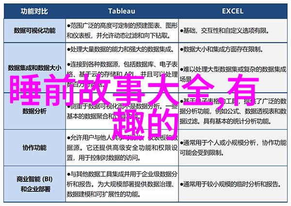 明军入关前的元朝残局