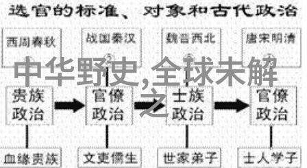 世界最新的奇闻异事-超自然现象在现代都市中悄然升级揭秘那些让人难以置信的未解之谜