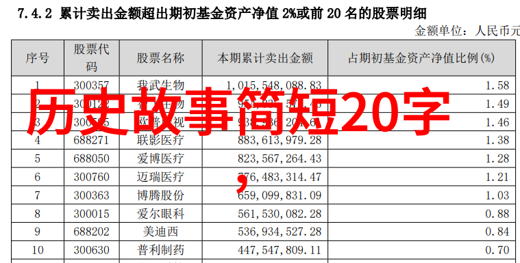 燕易王北方之光的沉默守护者