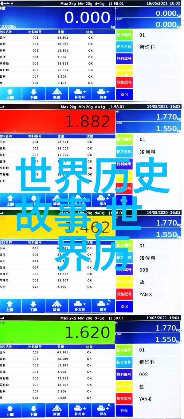 5000年历史顺序我来讲述这段悠久的岁月吧从黄河之滨到星辰大海我的5000年历史游记