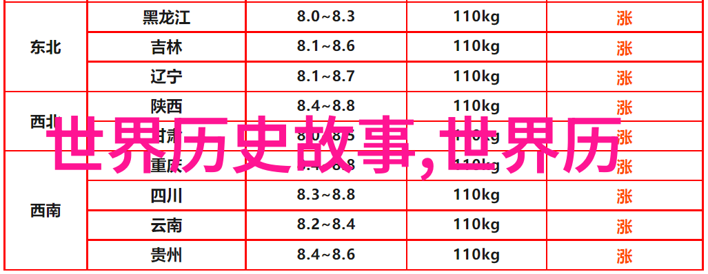 1986年春晚惊悚元素探究中国中央电视台的文化恐怖