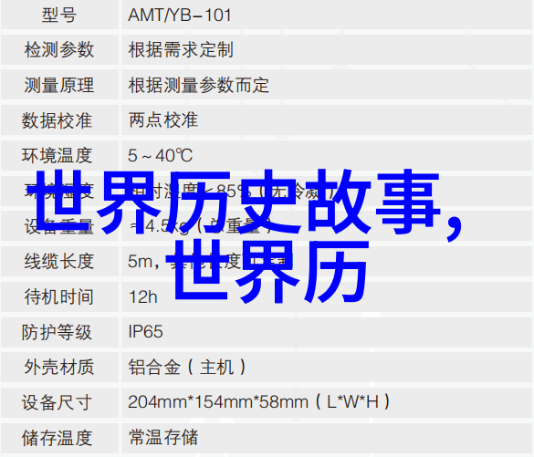 探究中国传统文化的经典故事其对现代社会影响与价值的学术研究