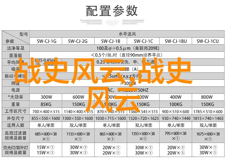 历史上有趣的名人故事他真的吃掉了自己的鞋子吗