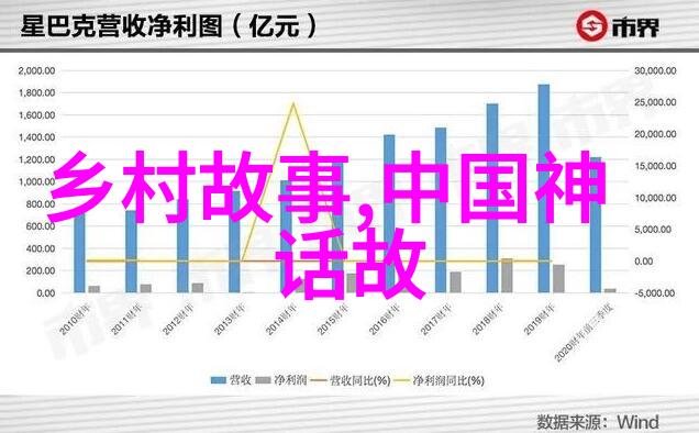 中国民间故事网站古老传说与现代科技的结合