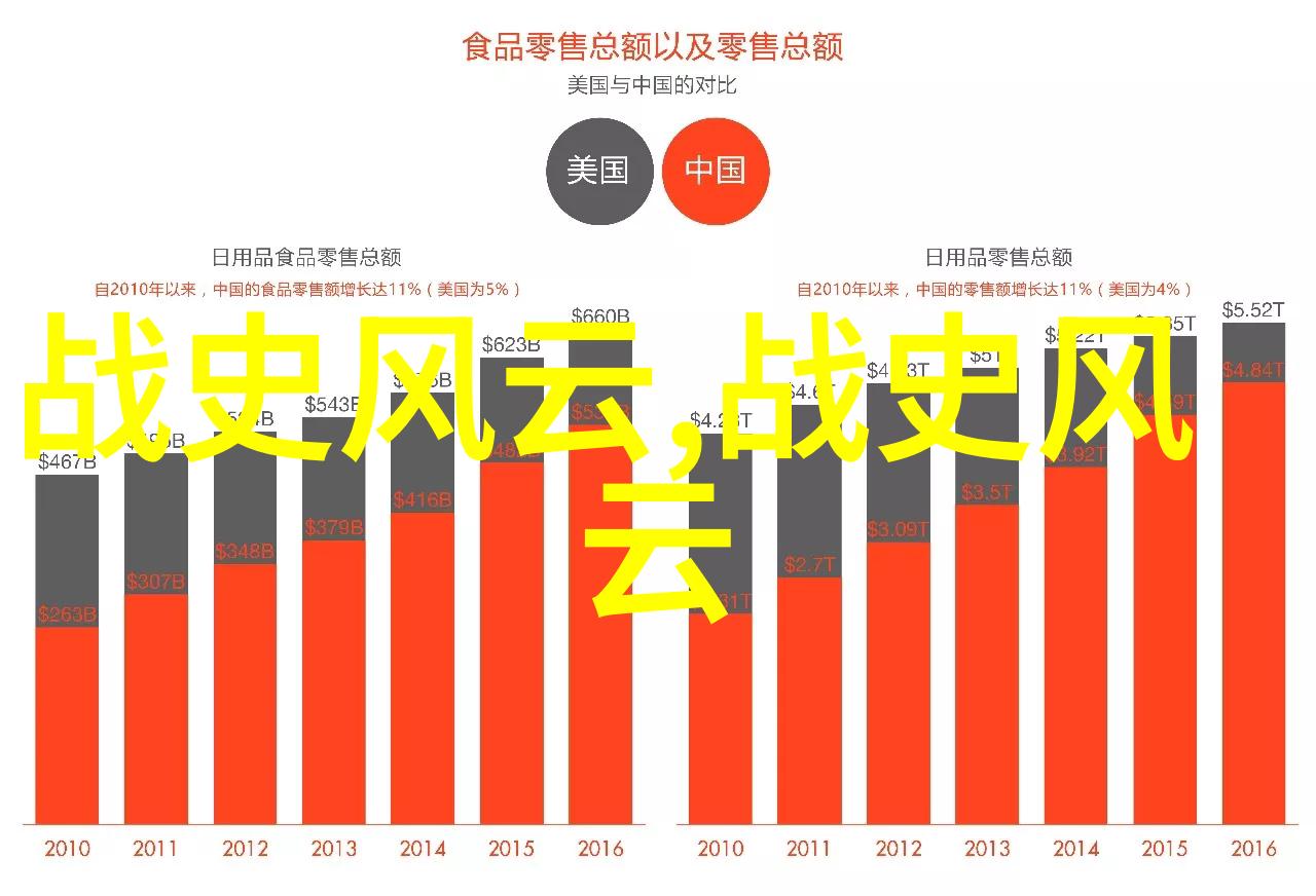 讲历史人物故事口语交际四年级-时光回廊中的历史偶像四年级的口语交际探索