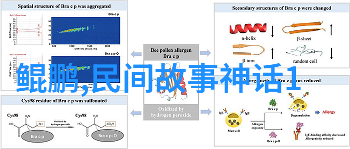 土木堡之变宫女绘画中的历史与幻想