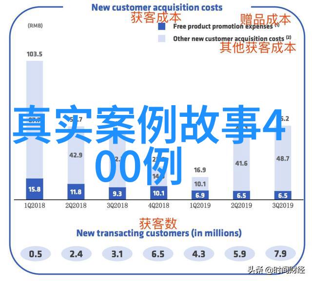 预知未来的小天才60岁山洞的终结之日