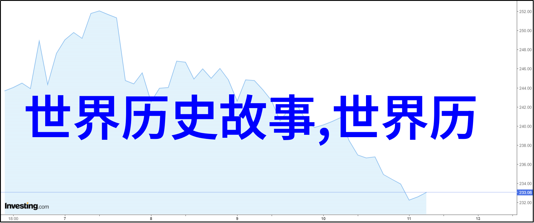 民间传说与现代认知对比两者如何影响我们的理解