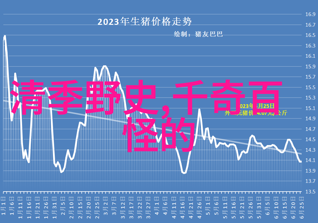 古籍奇谈梁山好汉的桃花源记