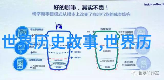 牛郎织女星际恋情古代中国神话中的天界爱情故事