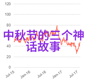 公孙衍历史的孤儿与三国风云中的隐世英雄