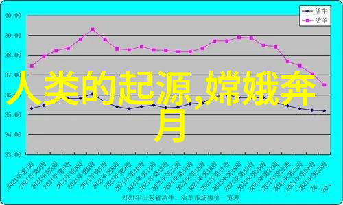 元明朝历史简介-辉煌与衰落从元到明的兴衰变迁