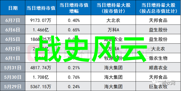 揭秘古老文明的末日探寻失落帝国的遗迹