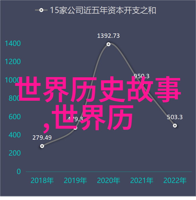 曹操三国风云下的权谋家