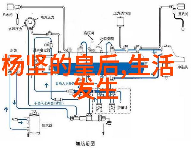 天界的趣事孙悟空的七十二变大冒险